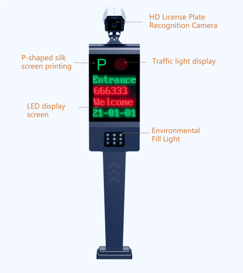 ANPR 주차 시스템은 어떻게 다양한 글로벌 시장에서 성공할 수 있습니까?
