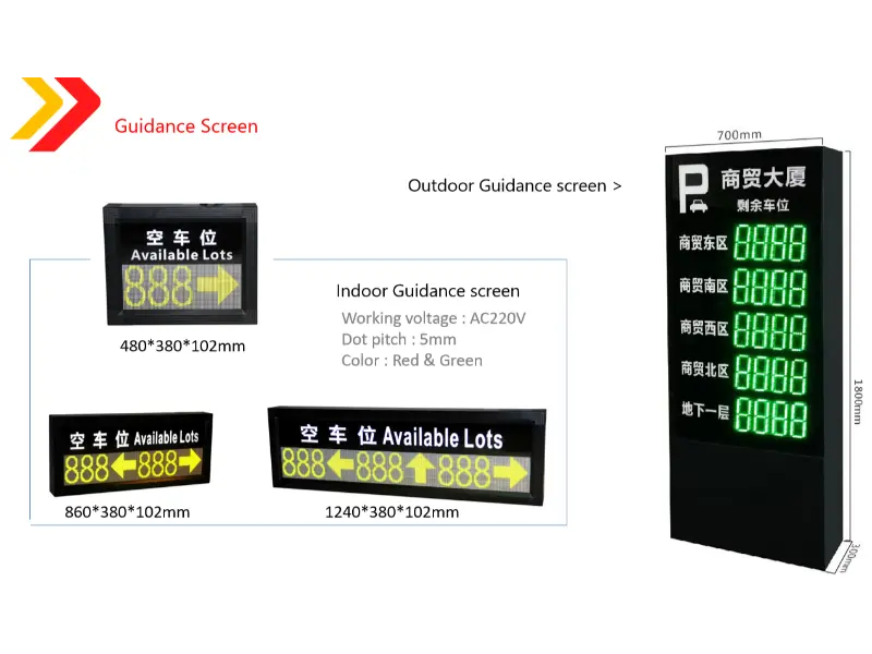 지능형 주차 안내 시스템을 선택하는 이유는 무엇입니까?