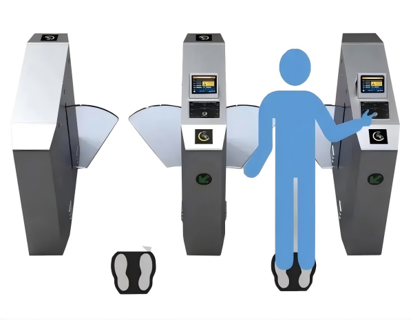 정전기 방지 테스트 액세스 제어 개찰구란 무엇입니까?